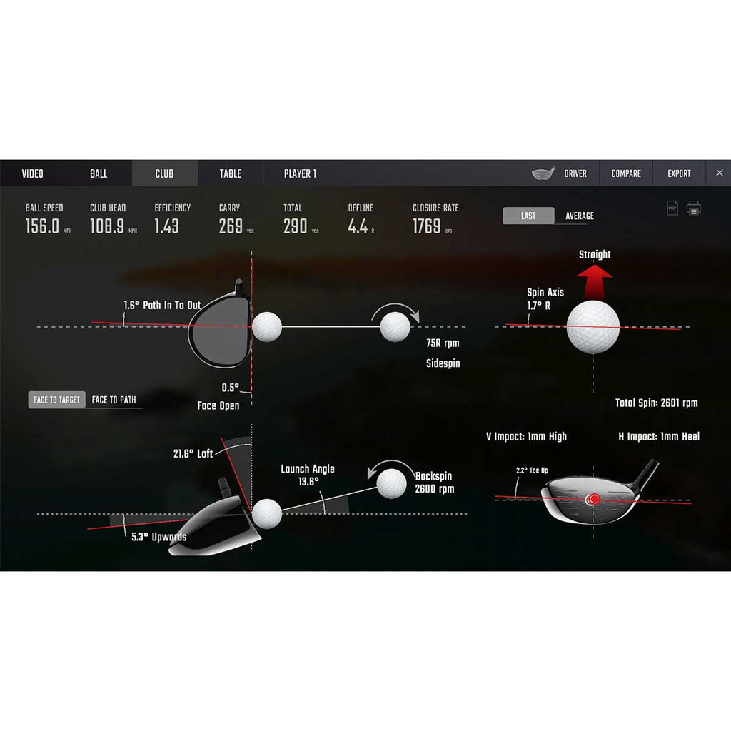 Foresight GCQuad with PlayBetter SimStudio™ COMPLETE Package | Golf Simulator Studio with Impact Screen, Enclosure, Side Barriers, Hitting/Putting Mats, Projector & Protective Case