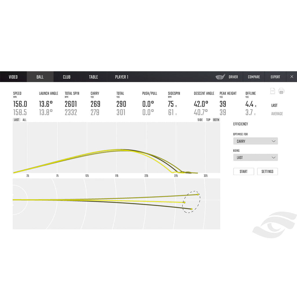 Foresight GCQuad Golf Launch Monitor with Carl's Place Curved Enclosure Home Golf Studio Package
