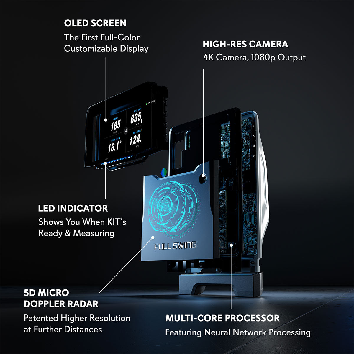 Full Swing KIT with PlayBetter SimStudio™ ESSENTIALS Package | Golf Simulator Studio with Impact Screen, Enclosure, Hitting Mat, & Projector