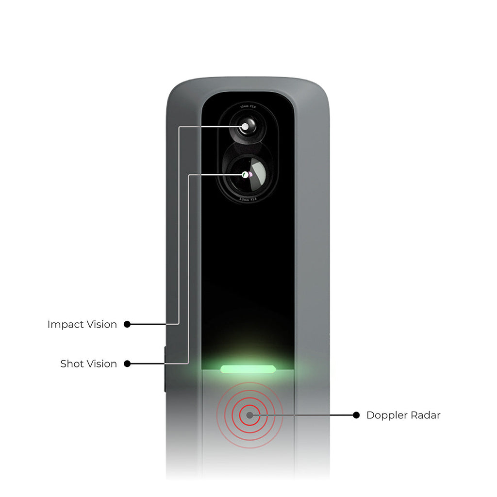 Rapsodo MLM2PRO Golf Launch Monitor & Simulator (OPEN BOX)