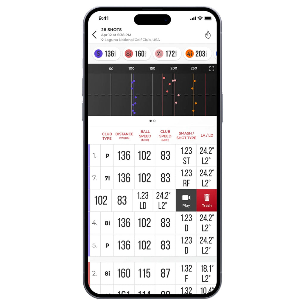 Rapsodo MLM2PRO with PlayBetter SimStudio™ COMPLETE Package | Golf Simulator Studio with Impact Screen, Enclosure, Side Barriers, Hitting/Putting Mats, Projector & Alignment Stand
