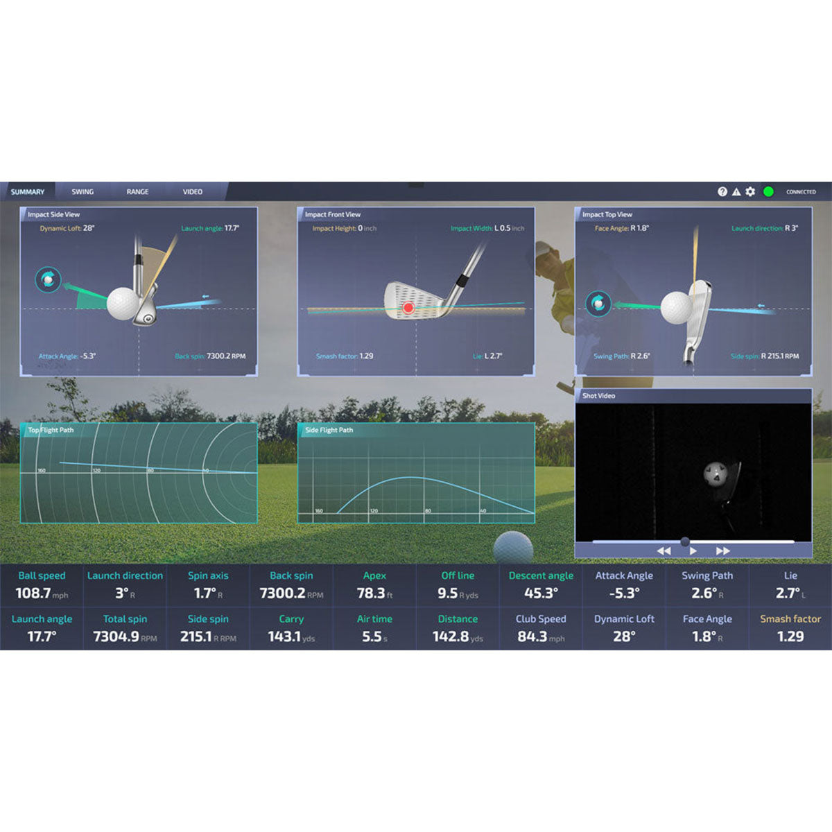 ProTee VX SportScreen Vanish Retractable Golf Studio Complete Package | Home Golf Simulator Studio with Impact Screen, Enclosure, Hitting Mat, Putting Turf & Projector